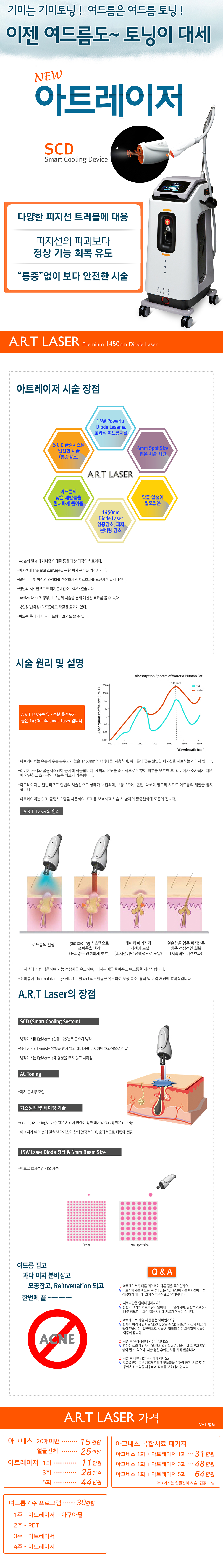 아트레이저 상세 안내 이미지 1